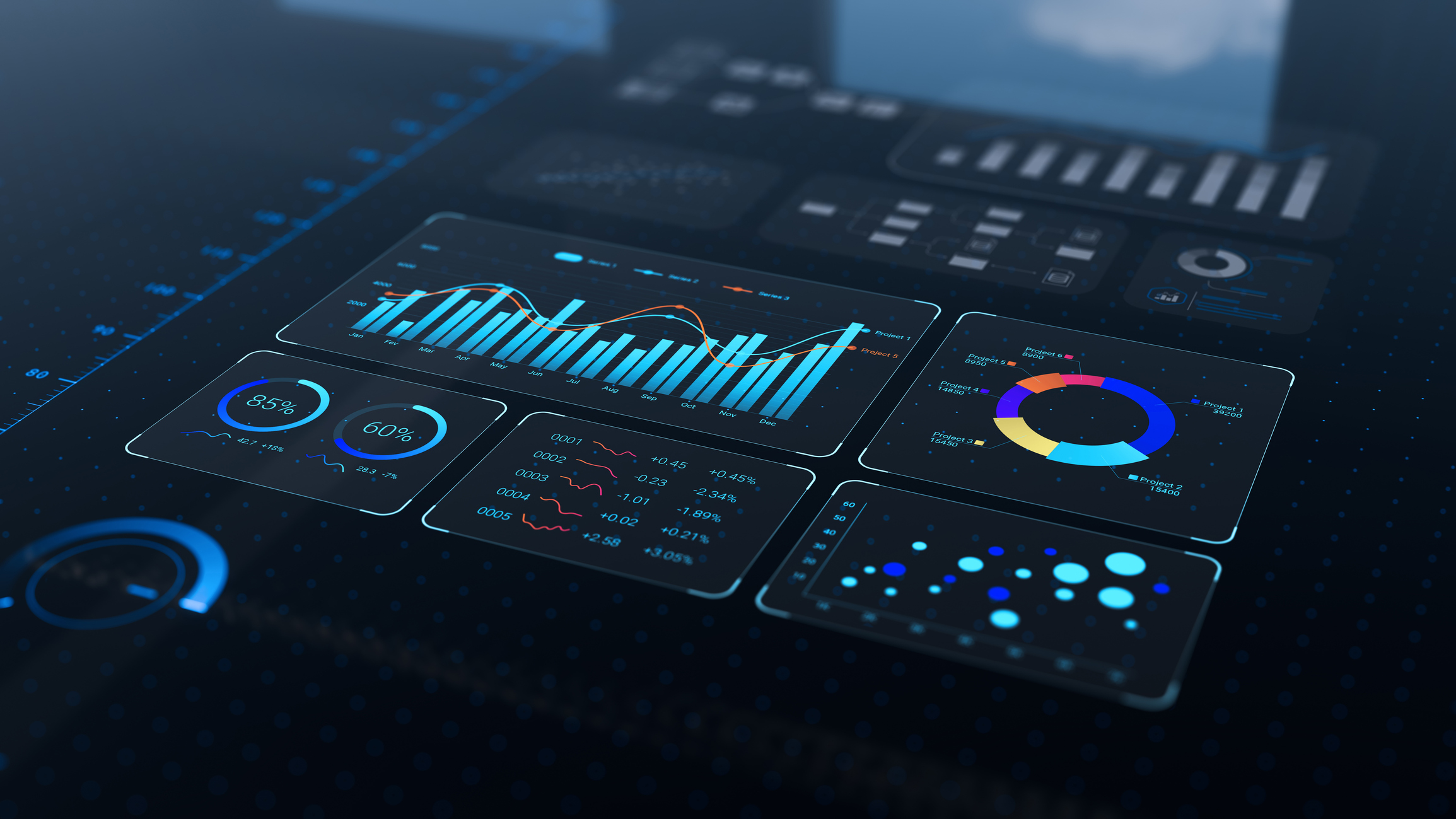 Private Equity Performance Metrics You Need to Know